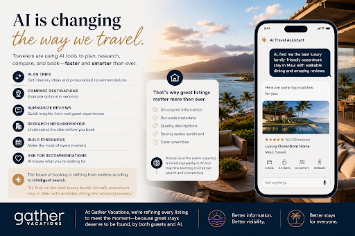 Ai Bookings