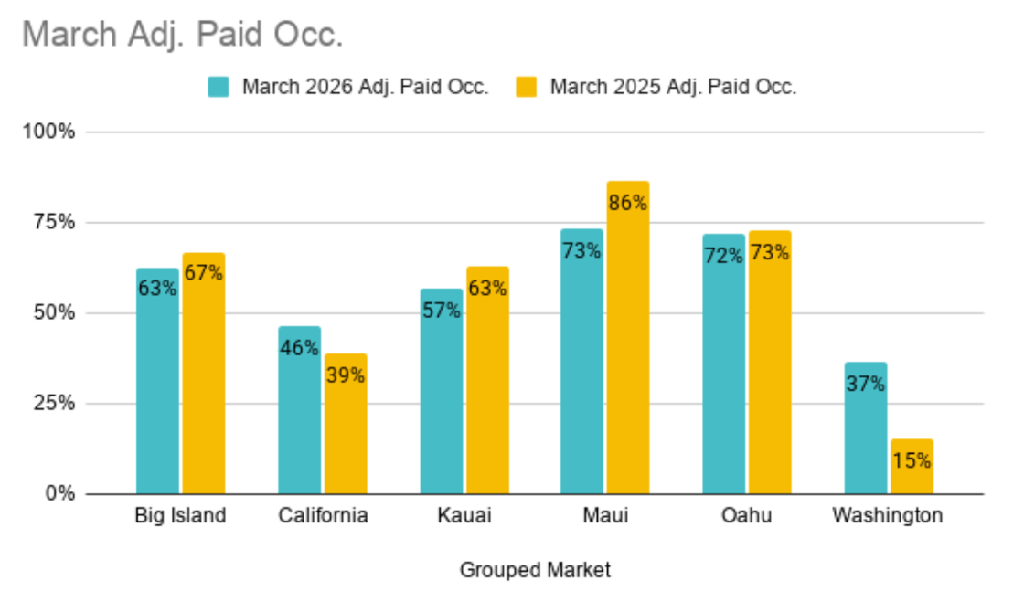 Screenshot 2026-03-31 at 6.54.02 PM